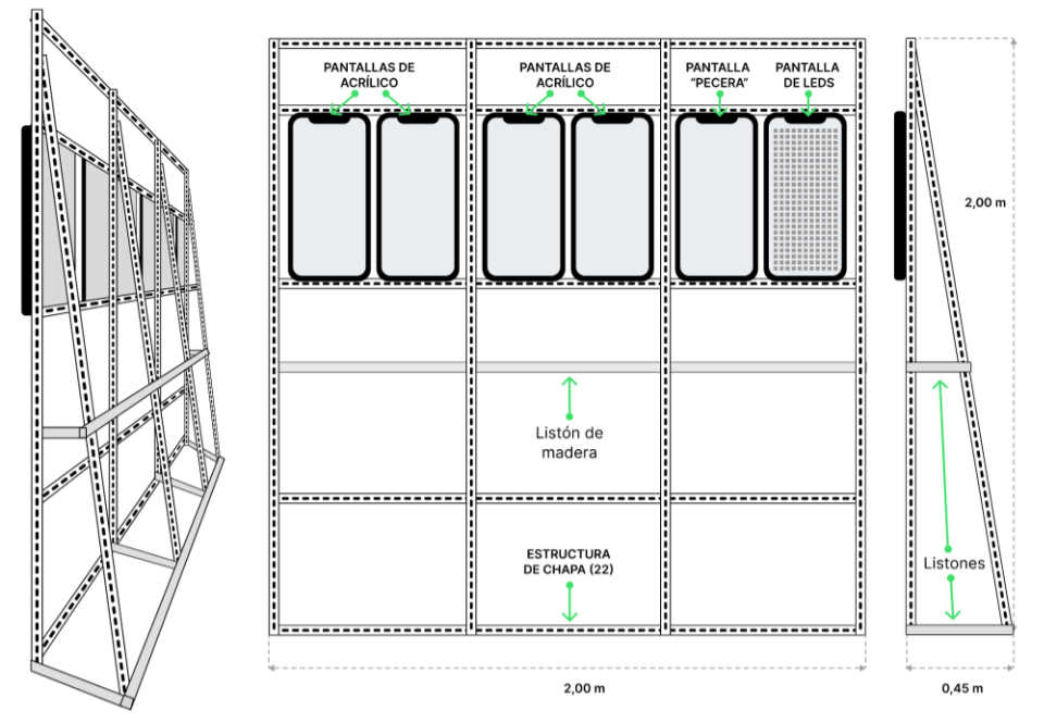 Diagrama con tres vistas de la instalación de las 5 pantallas de la obra