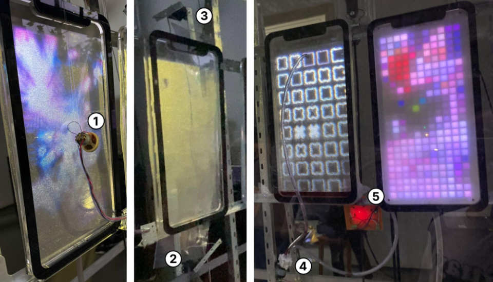 Detalle de los dispositivos 
